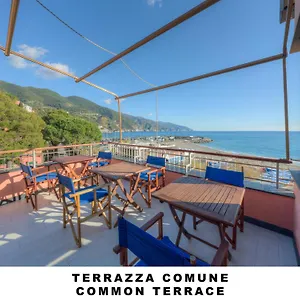 affittacamere-lo-scoglio.hotelitalianriviera.com/