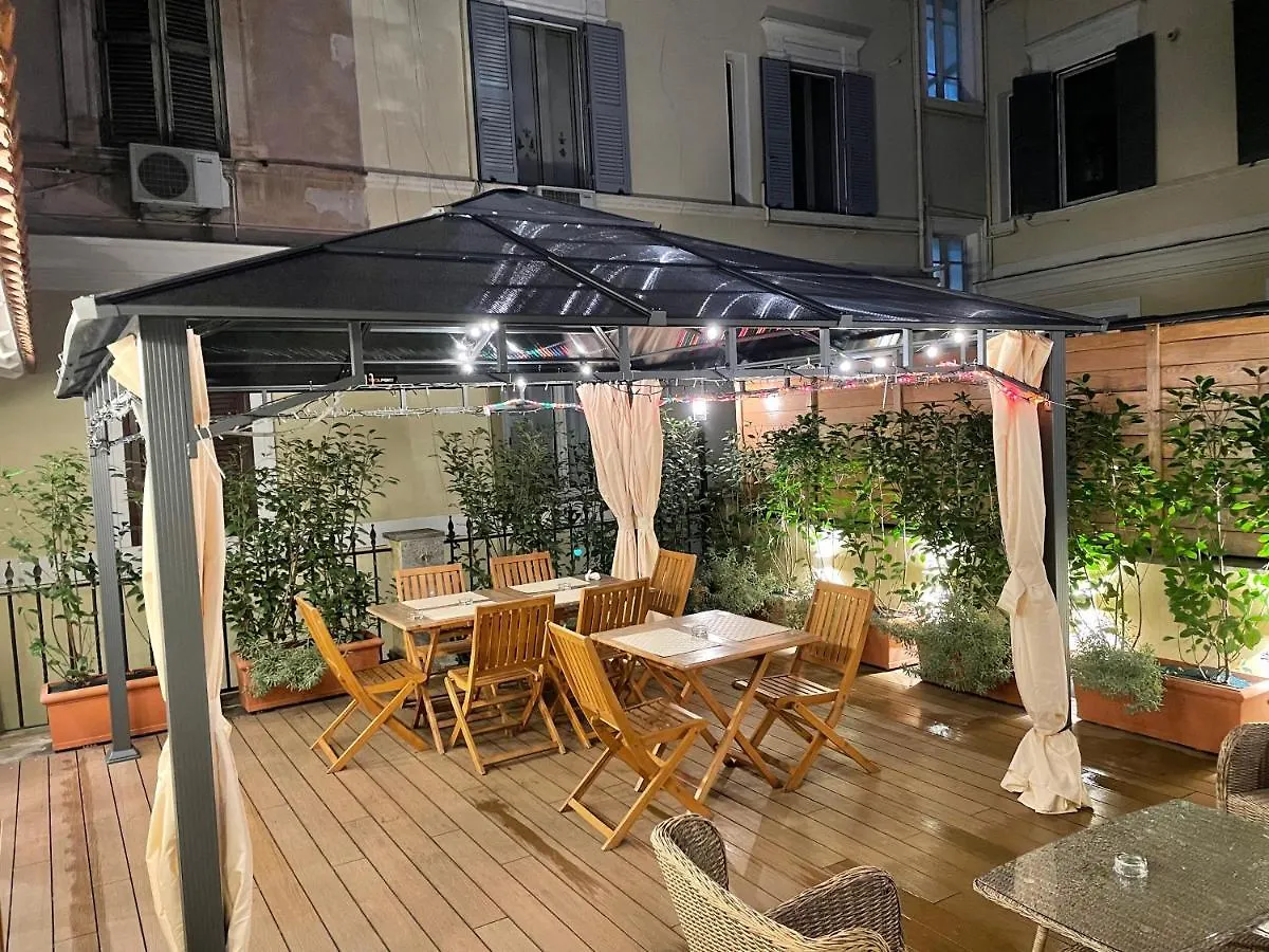 Art Atelier Risorgimento Guest House location